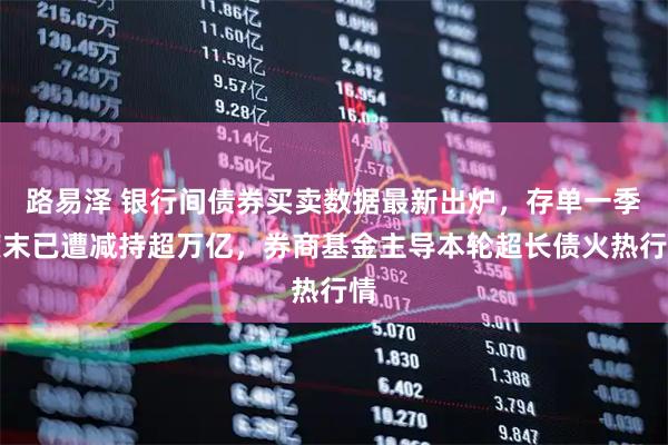 路易泽 银行间债券买卖数据最新出炉，存单一季度末已遭减持超万亿，券商基金主导本轮超长债火热行情