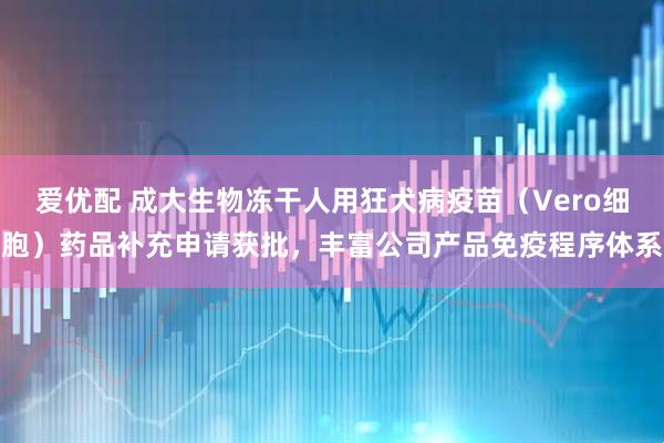 爱优配 成大生物冻干人用狂犬病疫苗（Vero细胞）药品补充申请获批，丰富公司产品免疫程序体系